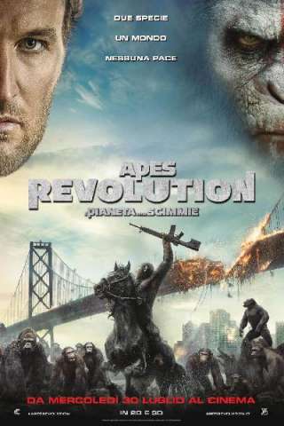 Apes Revolution - Il pianeta delle scimmie (2014) streaming