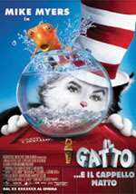 Il gatto... e il cappello matto (2003) streaming