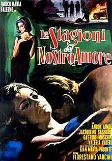 Le stagioni del nostro amore (1966) streaming