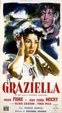 Graziella (1954) streaming